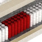 ArtMarz Matrac PREZZO FORTE Prevedenie: 80 x 200 cm