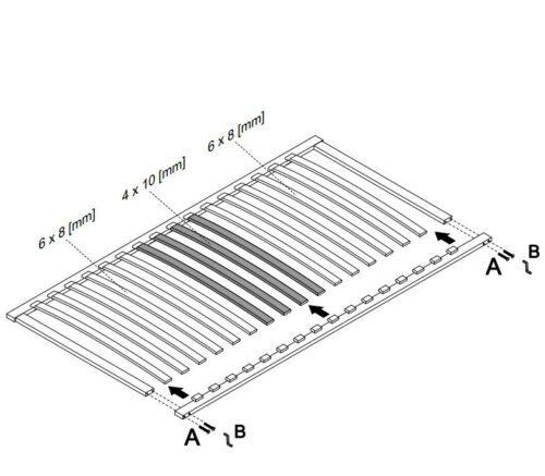 Drewmax Rošt lamelový FLEX 3-zónový Prevedenie: 90 x 200 cm Drewmax Rošt lamelový FLEX 3-zónový Prevedenie: 90 x 200 cm