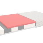 FDM Detský matrac MILETO | 79 Prevedenie: 70 x 160 cm