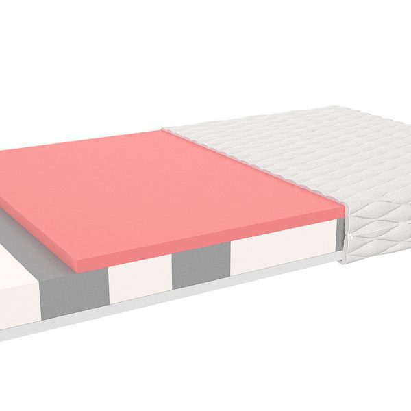 FDM Detský matrac MILETO | 79 Prevedenie: 90 x 190 cm
