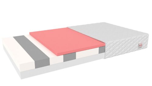 FDM Detský matrac PARMA | 77 Prevedenie: 80 x 200 cm FDM Detský matrac PARMA | 77 Prevedenie: 80 x 200 cm