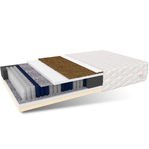 FDM Matrac ARDEA | 10 Prevedenie: 100 x 200 cm FDM Matrac ARDEA | 10 Prevedenie: 100 x 200 cm