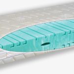 Matratex Matrac Ergogreen natura Rozmer: 85 x 200 cm