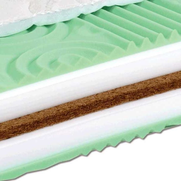 Matratex Matrac Grand Plus T3 (odnímateľný poťah) Rozmer: 100 x 200 cm