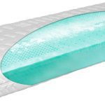 Matratex Matrac Green Pack Rozmer: 80 x 200 cm
