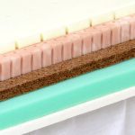 Matratex Matrac Latex Zone Green hard/soft Rozmer: 100 x 200 cm