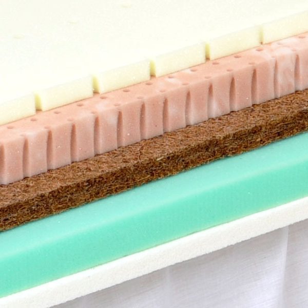 Matratex Matrac Latex Zone Green hard/soft Rozmer: 120 x 200 cm