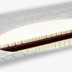 Matratex Matrac Latex comfort physio Rozmer: 80 x 200 cm
