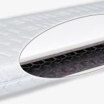 Matratex Matrac Popular Bio Rozmer: 140 x 200 cm