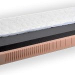 Matratex Matrac Premium comfort Rozmer: 160 x 200 cm