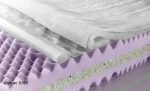 New Design Manželská posteľ CASSA 180 Varianta: s roštom ND4 / s matracom SABI – Obrázok 2