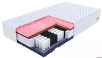 FDM Matrac GINASO Prevedenie: 140 x 200 cm