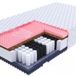 FDM Matrac GINASO Prevedenie: 200 x 200 cm