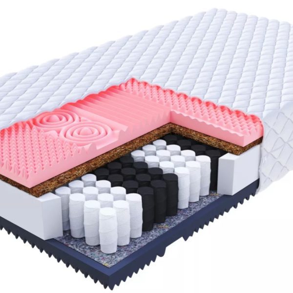 FDM Matrac GINASO Prevedenie: 80 x 200 cm