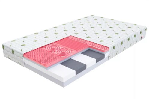 FDM Matrac ROVIGO Prevedenie: 80 x 190 cm FDM Matrac ROVIGO Prevedenie: 80 x 190 cm