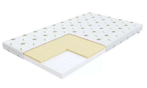 FDM Penový matrac BABY Classic Prevedenie: 90 x 200 cm FDM Penový matrac BABY Classic Prevedenie: 90 x 200 cm