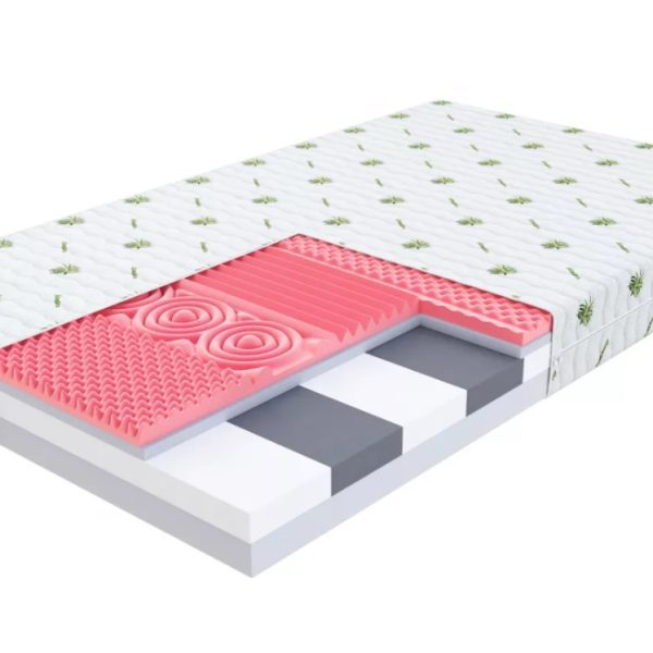 FDM Penový matrac ROVIGO Prevedenie: 80 x 160 cm