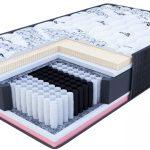 FDM Taštičkový matrac COMFORT Max Rozmer: 100 x 200 cm