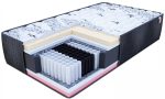 FDM Taštičkový matrac COMFORT Max Rozmer: 160 x 200 cm