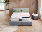 FDM Taštičkový matrac DAVOS Prevedenie: 160 x 200 cm