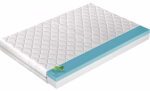 Obojstranný sendvičový matrac FUTURE 90x200 cm – Obrázok 2
