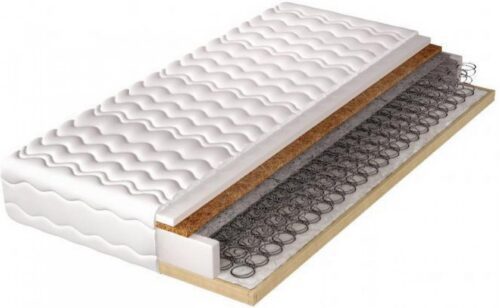 VELVETIA PLUS pruz.matrac na dr.ráme-140 x 200 VELVETIA PLUS pruz.matrac na dr.ráme-140 x 200