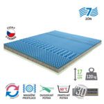 Matrac s poťahom IDEA GRAND 160x200x17