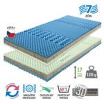 Matrac s poťahom IDEA GRAND 90x200 - Akcia 1+1 ZADARMO