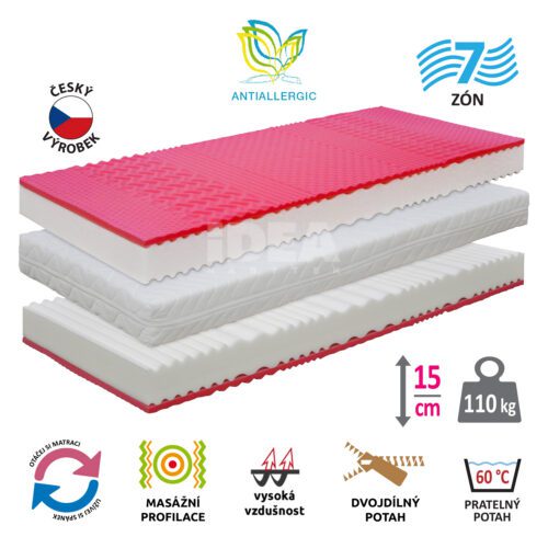 Matrac s poťahom IDEA HARMONY 90x200x15 Matrac s poťahom IDEA HARMONY 90x200x15