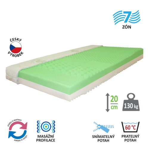 Matrac s poťahom IDEA PARTNER 140x200x20 M19 Matrac s poťahom IDEA PARTNER 140x200x20 M19
