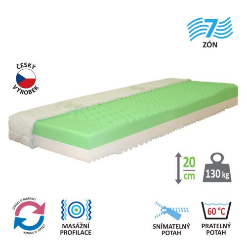 Matrac s poťahom IDEA PARTNER 80x200x20 M30 Matrac s poťahom IDEA PARTNER 80x200x20 M30