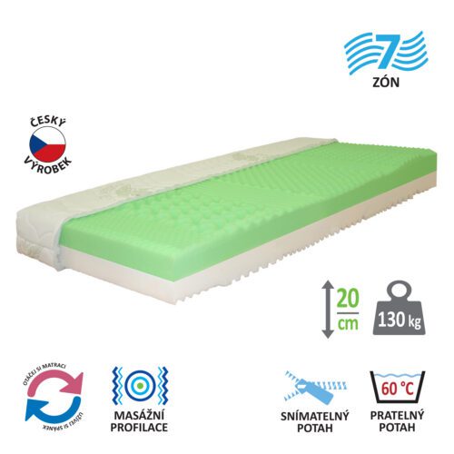 Matrac s poťahom IDEA PARTNER 90x200x20 M26 Matrac s poťahom IDEA PARTNER 90x200x20 M26