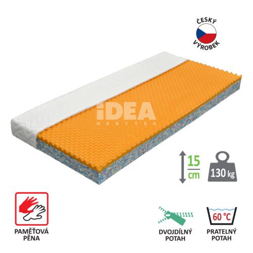 Matrac s poťahom IDEA VISCO 90x200x15 M24 Matrac s poťahom IDEA VISCO 90x200x15 M24