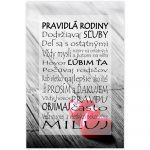 Originálne dizajnové obrazy na stenu s textom o rodine nájdete iba u nás.