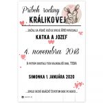 Zapíšte si údaje do tejto tabuľky