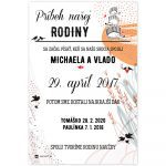Vytvorte jedinečný obraz o vašej rodine s vlastnými menami