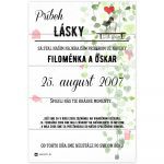 Dokonalý romantický darček pre vašu lásku
