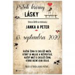 Osobný darček mladomanželom. Darujte príbeh lásky práve pre tento pár. Krásny a jedinečný darček pre mladomanželov od INSPIO.