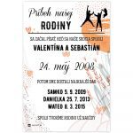 Originálne a personalizované dekorácie s podpisom vyrobené na slovensku.