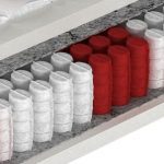 ArtMarz Matrac OLIMP Olimp: Matrac Olimp 200 x 200 cm