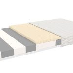 FDM Detský matrac CORATO | 75 Prevedenie: 90 x 190 cm