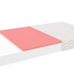 FDM Detský matrac LUGO | 93 Prevedenie: 90 x 190 cm