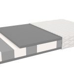 FDM Detský matrac LUIGI | 78 Prevedenie: 90 x 200 cm