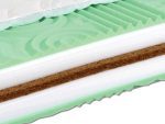 Matratex Matrac Grand Plus T3 (odnímateľný poťah) Rozmer: 200 x 200 cm