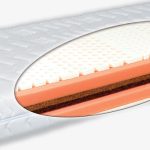 Matratex Matrac Latex Zone Rozmer: 160 x 200 cm