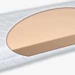Matratex Matrac Premium Pack Rozmer: 85 x 200 cm