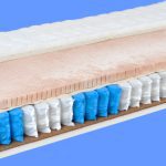 Matratex Matrac Simbiogreen topflex hard/soft Rozmer: 180 x 200 cm