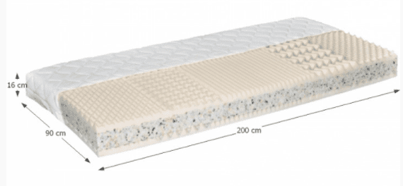 Tempo Kondela Matrac Cati Prevedenie: 90 x 200 cm