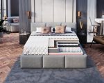 FDM Matrac ACTIVE | 9 Prevedenie: 100 x 200 cm – Obrázok 2