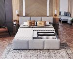 FDM Matrac TREVISO | 6 Rozmer: 120 x 200 cm – Obrázok 2